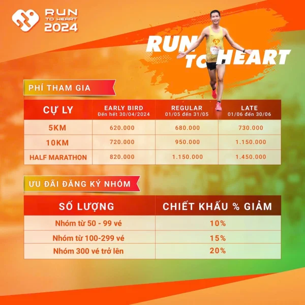 Run to Heart 2024