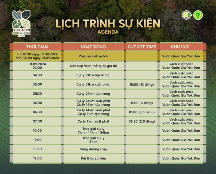 Lịch trình sự kiện